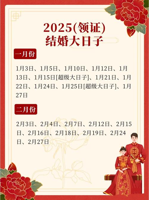 2025年10月1日是否为结婚吉日适合举办婚礼的好日子吗？