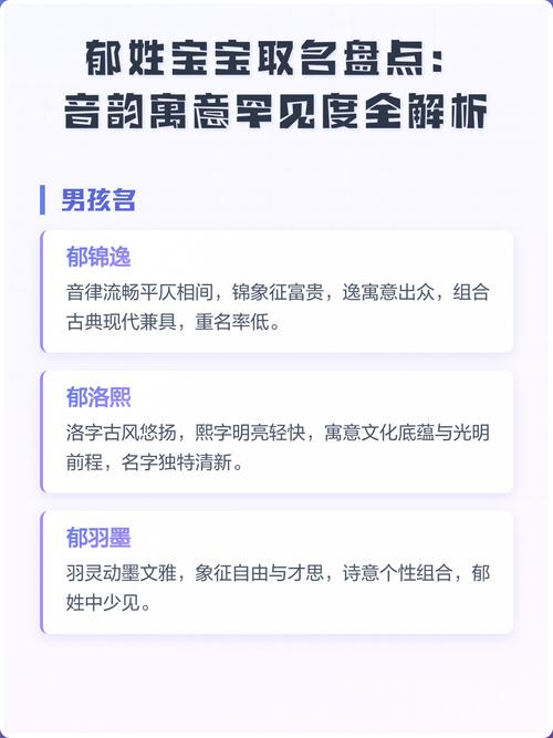 郁姓宝宝取名，有没有既新颖又寓意美好的男宝宝名字推荐呢？
