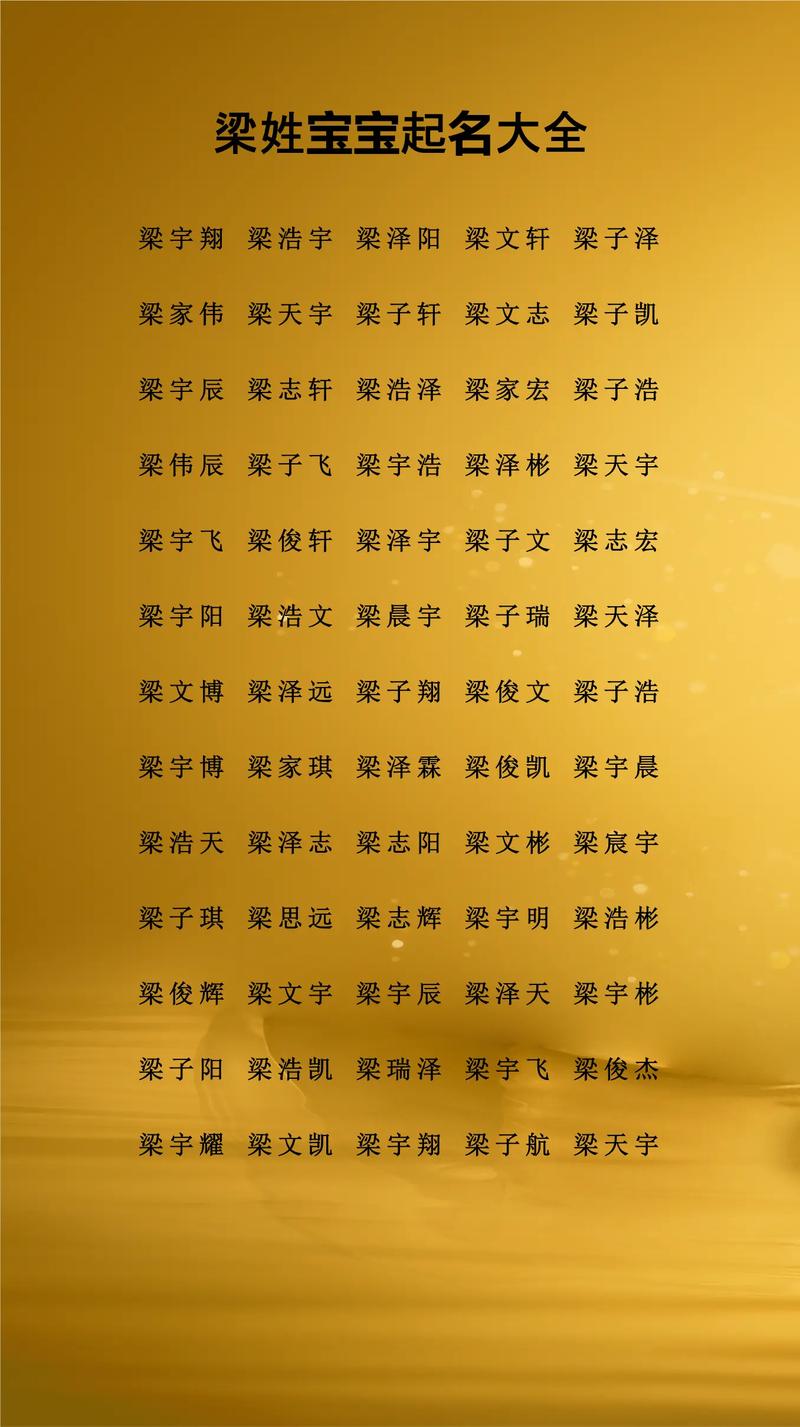 姓梁的男孩取个有创意的名字，有没有什么好建议呢？