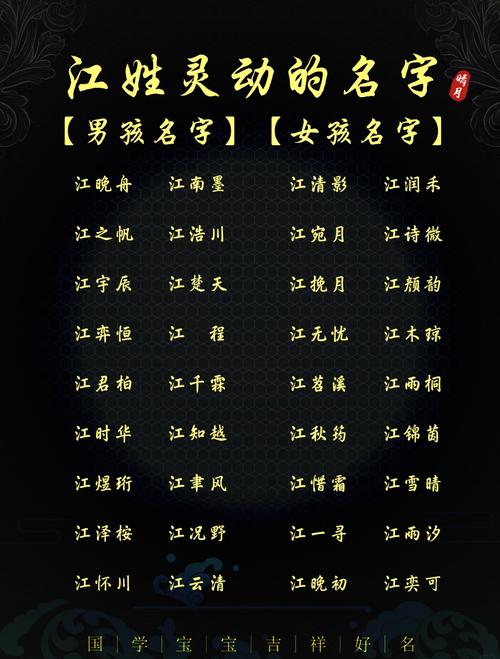 江姓男宝宝名字中，有哪些既优美又大方的名字可以推荐？