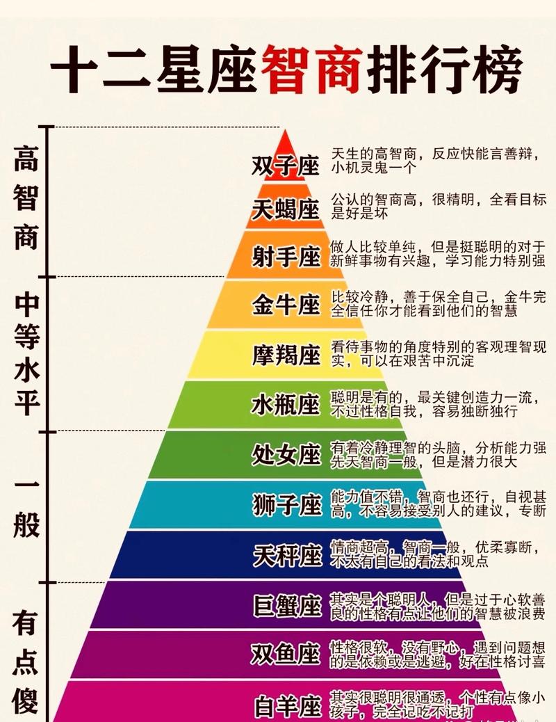 命格失意迹象在哪些方面可以明显察觉到？