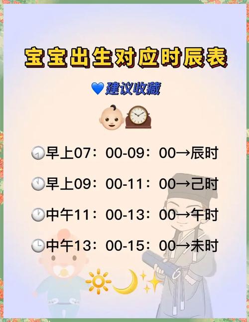 2026年3月13日今日生子是黄道吉日这个时辰适合生育吗？
