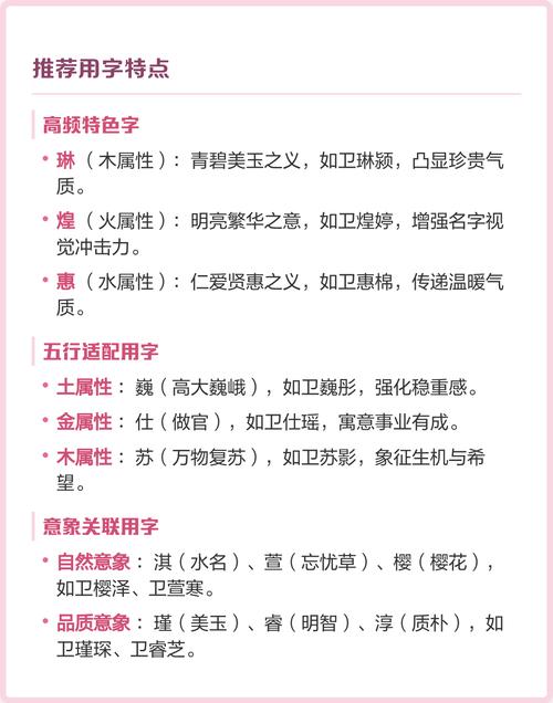卫姓创意女孩名字，有没有什么特别有创意的名字推荐？