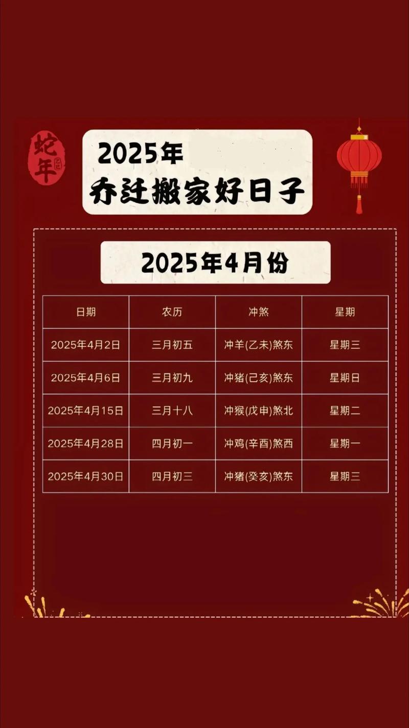 2026年4月5日农历二月十八进宅合适吗，这一天可以搬新家吗？