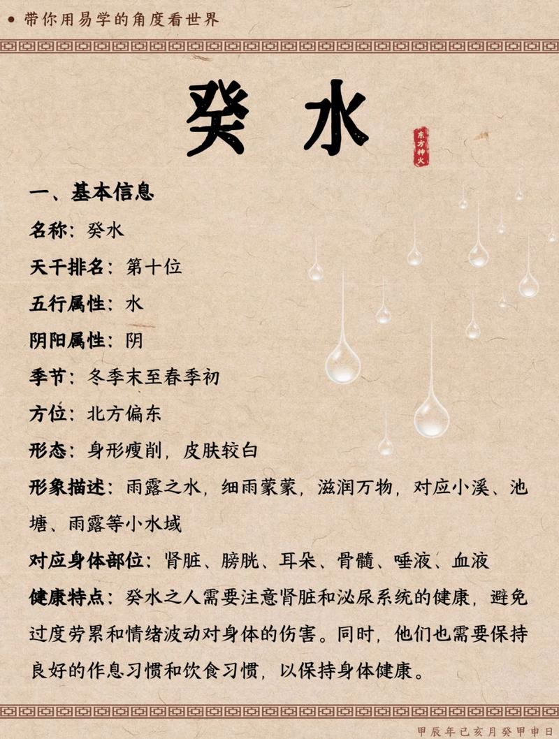 癸水命的人是否适合劫财格，这样的组合会带来好运吗？