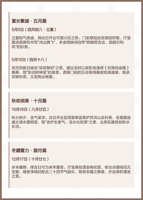 2025年12月2日作为开业吉日是否适合今日开业呢？