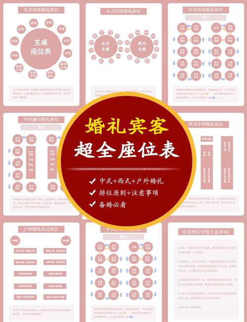 2026年3月6日农历正月十八适合举办喜宴吗？今日是否适宜举行婚礼宴席？