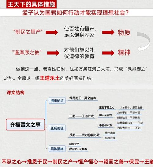 齐命史的命指的是什么？齐侯陈诸侯之师的陈又是何意？