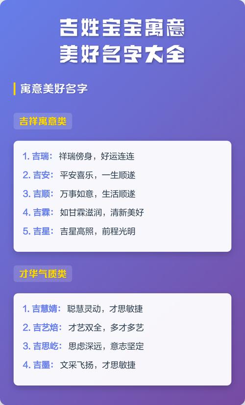 吉姓男宝宝取名，有没有既新颖又富有寓意的名字推荐呢？