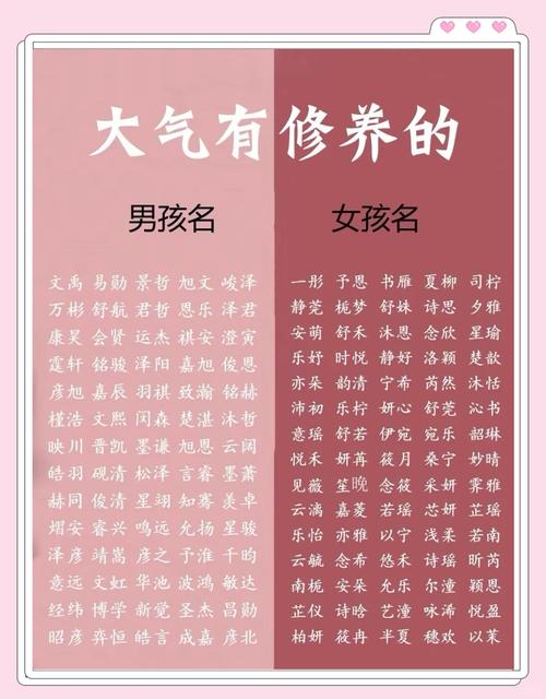 如何从取名看出一个人的命格特点？