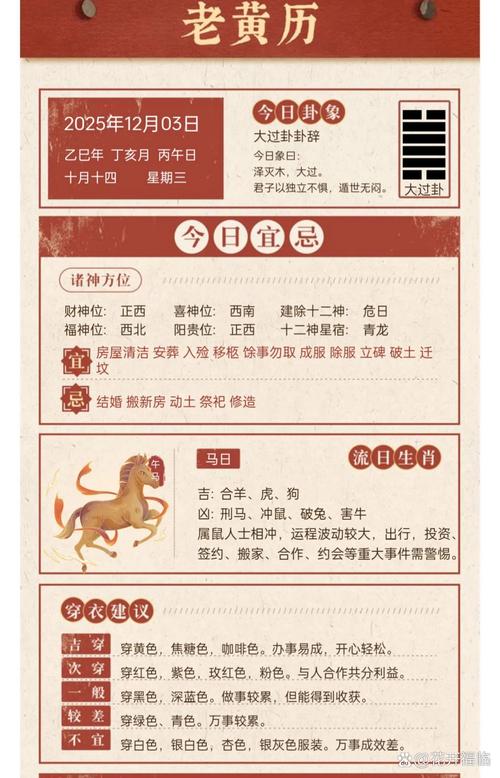2025年12月25日农历冬月初六可以入殓吗？今日黄历适宜入殓吗？