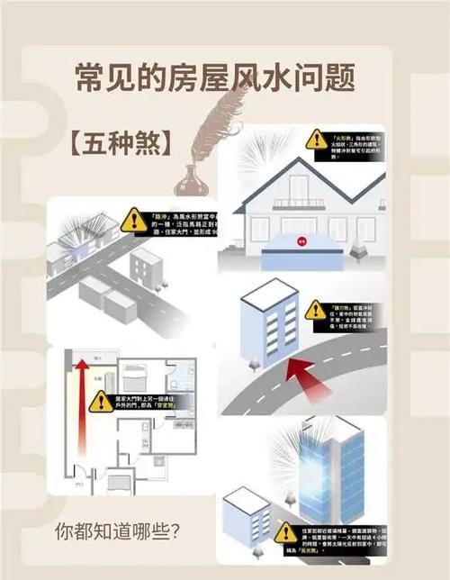 每年住宅风水需要梗换吗？有没有什么具体规定？
