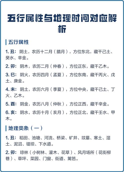 2026年腊月十二，这天五行如何，适合起名或风水布局吗？