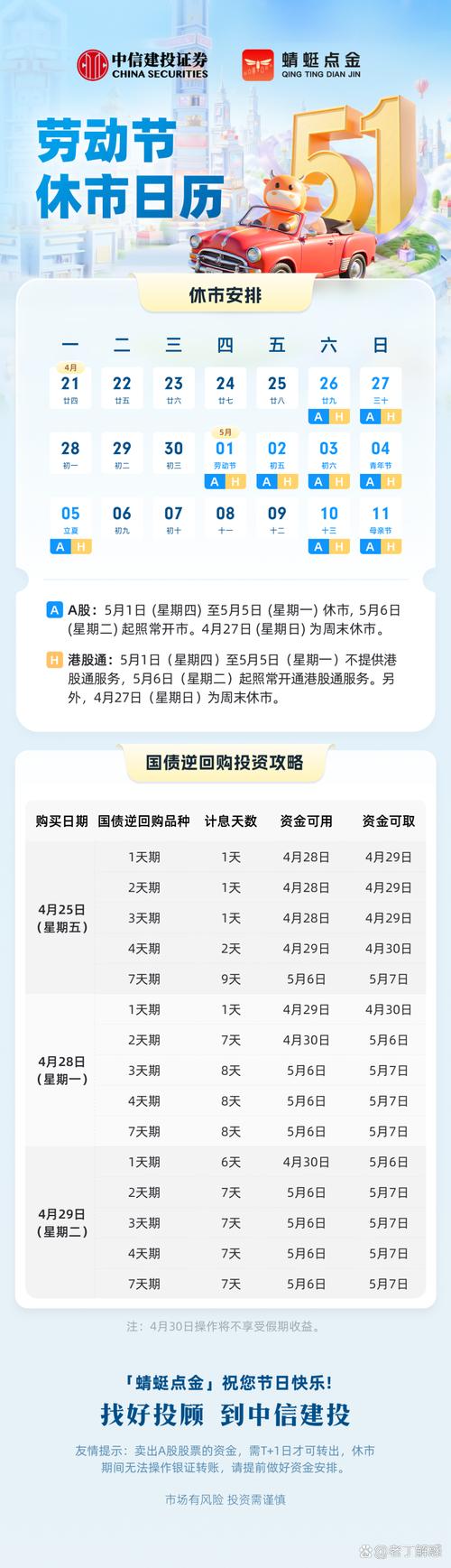 2026年5月1日农历三月十五，这天适合交易吗？今日可依进行交易吗？