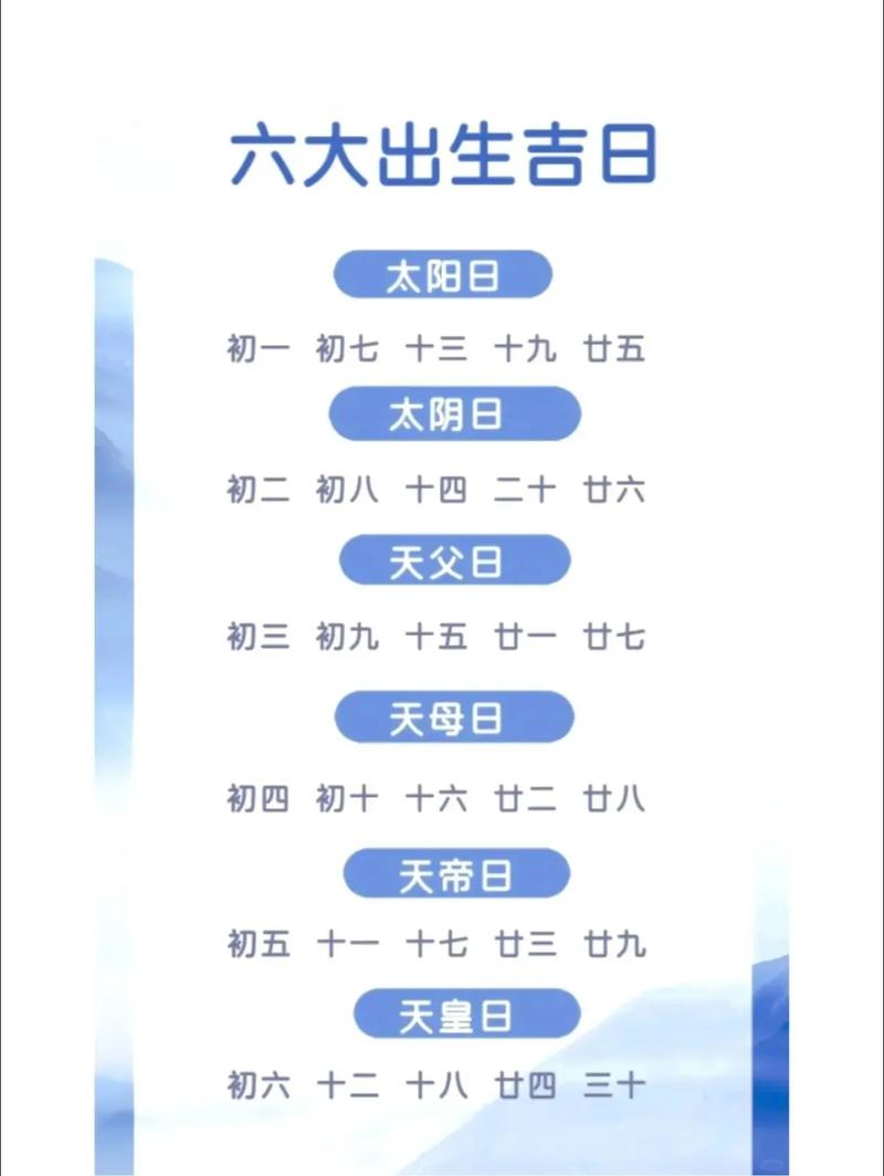 2026年3月26日出生对宝宝来说，选择这一天作为诞生日是否吉利？