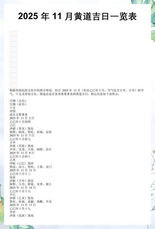 2025年11月30日这一天是否为封顶吉日或黄道吉日？