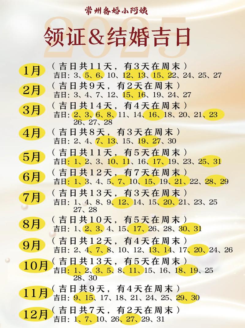 2026年4月5日农历二月十八是黄道吉日吗？这天可以签订合同吗？