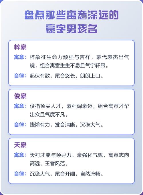 用豪字为男孩取名，有何深远的寓意和美好含义呢？