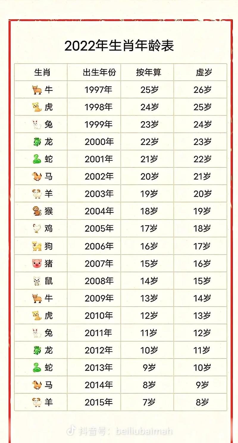 以卯年属兔的命格究竟是什么？