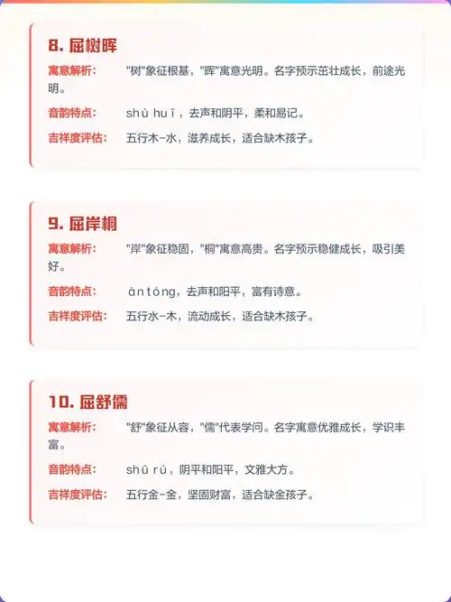 屈姓女宝宝取名时如何结合风水和五行原理，创造一个既吉祥又富有创意的名字？