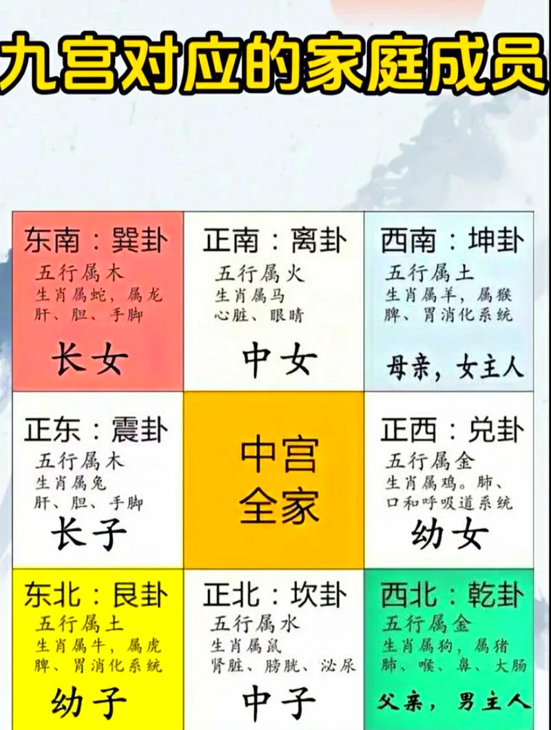 九命格命局女性命运如何才能提升运势？