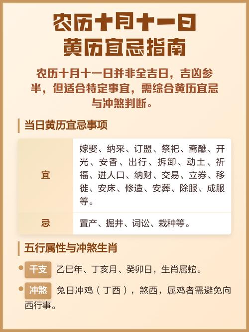 2025年11月30日农历十月十一分手是否合适，今日分手吉凶如何？
