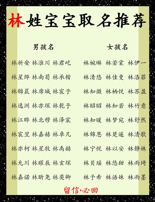 姓林的女孩取什么名字既吉利又好听？