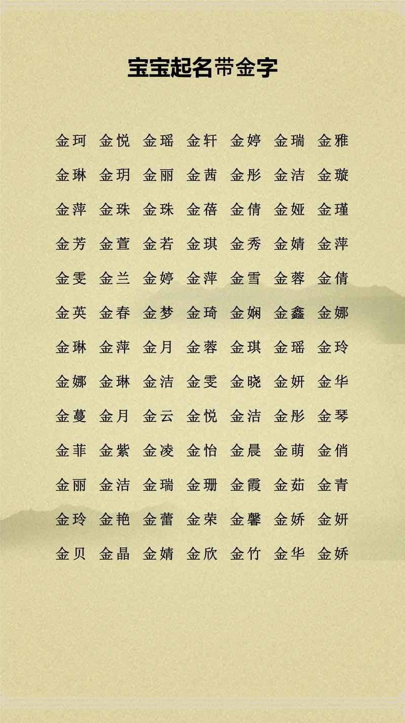 姓将于，如何给女宝宝取一个既优美又大方的名字呢？