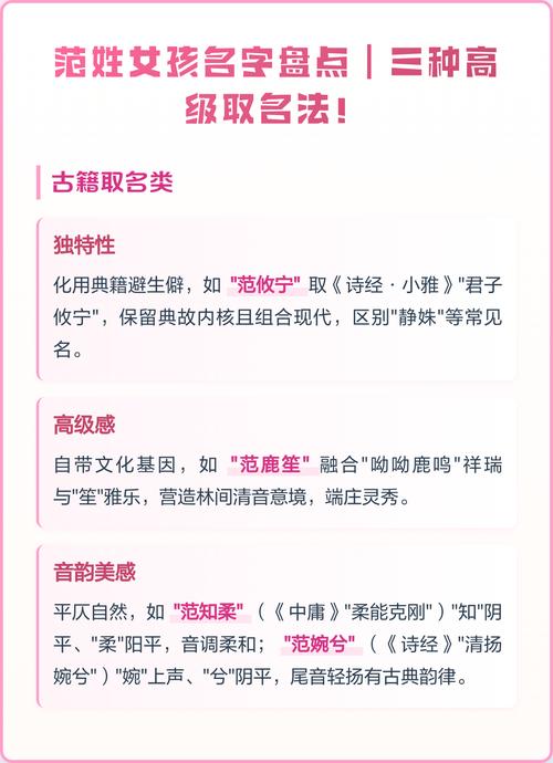 范姓气质女宝宝取名，有没有什么既优雅又有内涵的名字推荐呢？