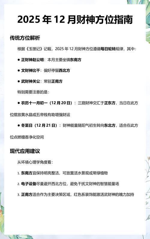 2025年12月12日如何查询当天的财神方位？