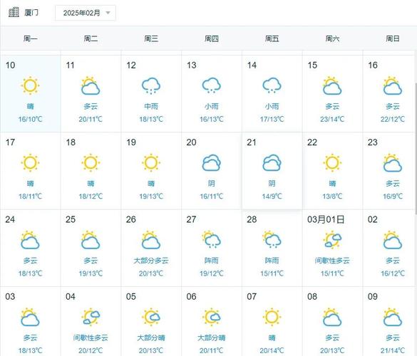 2026年3月2日出差，这一天出差是否适宜呢？