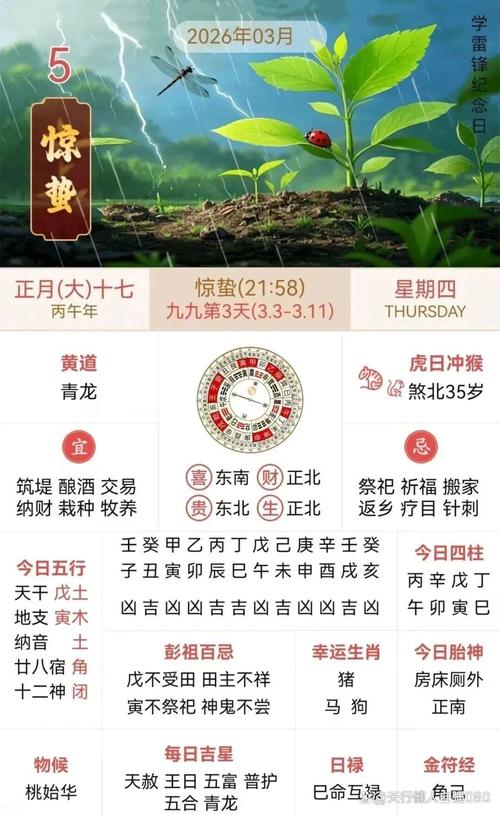 2026年3月5日农历正月十七适合入学吗？今日黄历查询结果如何？