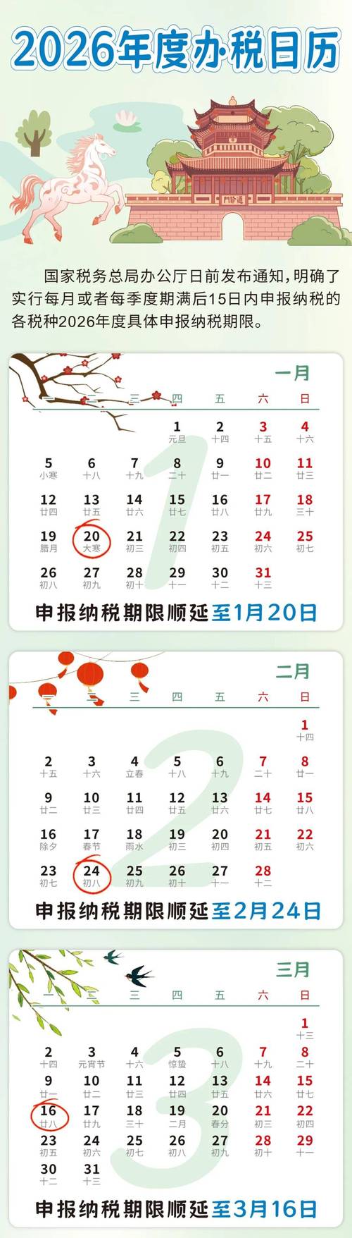 2026年1月17日这天适合进行财务活动吗？