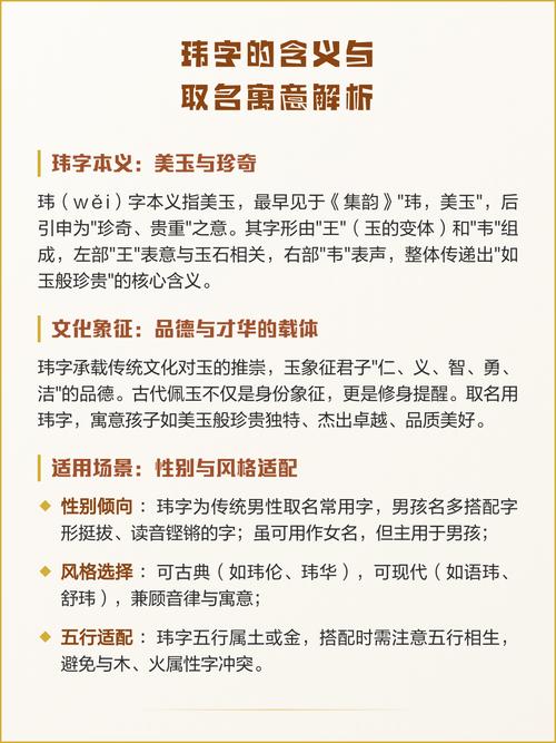玮字取名寓意美好，男孩用玮字取名，是否寓意着才华横溢、品德高尚？