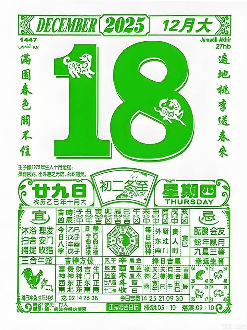 2025年12月18日作为今日沐浴黄道吉日，是否为最佳选择日期？