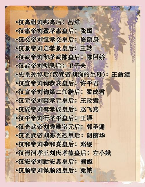 历代皇后究竟是什么命格？这个命格有何特殊之处？