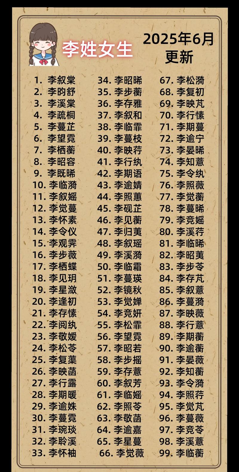李姓冷门独特女孩名字，有没有什么好听的冷门独特名字推荐？