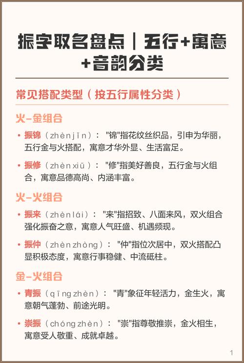 振字五行属什么男孩取名寓意有哪些？