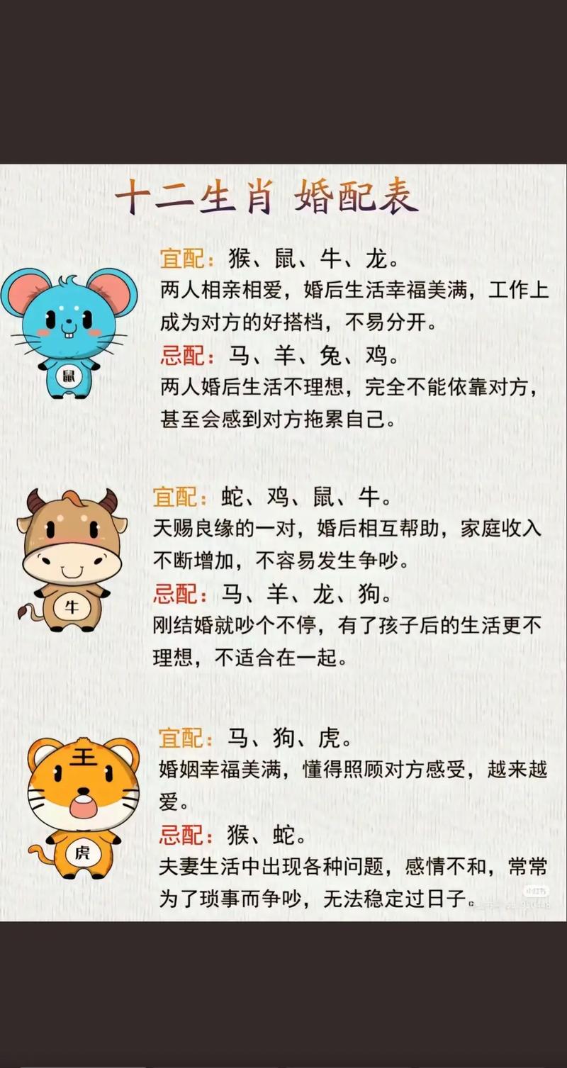 哪些生肖男婚后最专一？排行榜上都有谁？