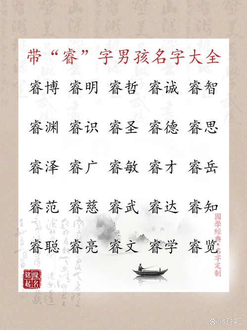 睿字五行属什么？如何根据五行属相为男孩取一个最佳组合名字？