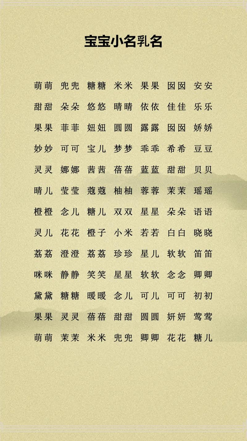 童姓创意女孩名字叫什么？有没有什么特别有创意的名字推荐？