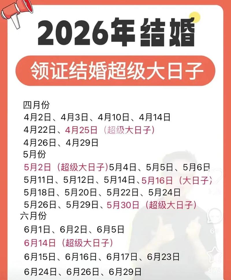 2026年农历七月十六领证日子选得好吗？今日登记领证合适吗？
