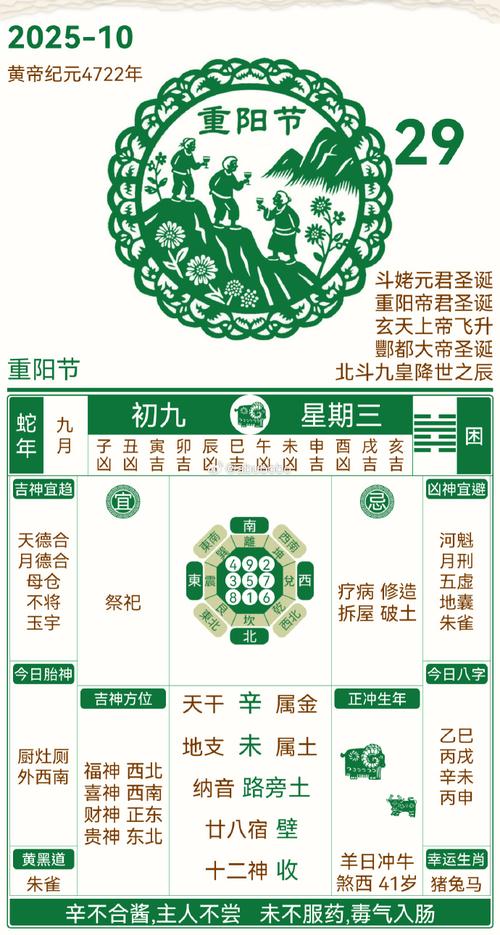 2025年10月29日农历九月初九的黄道吉日适合开市做生意吗？