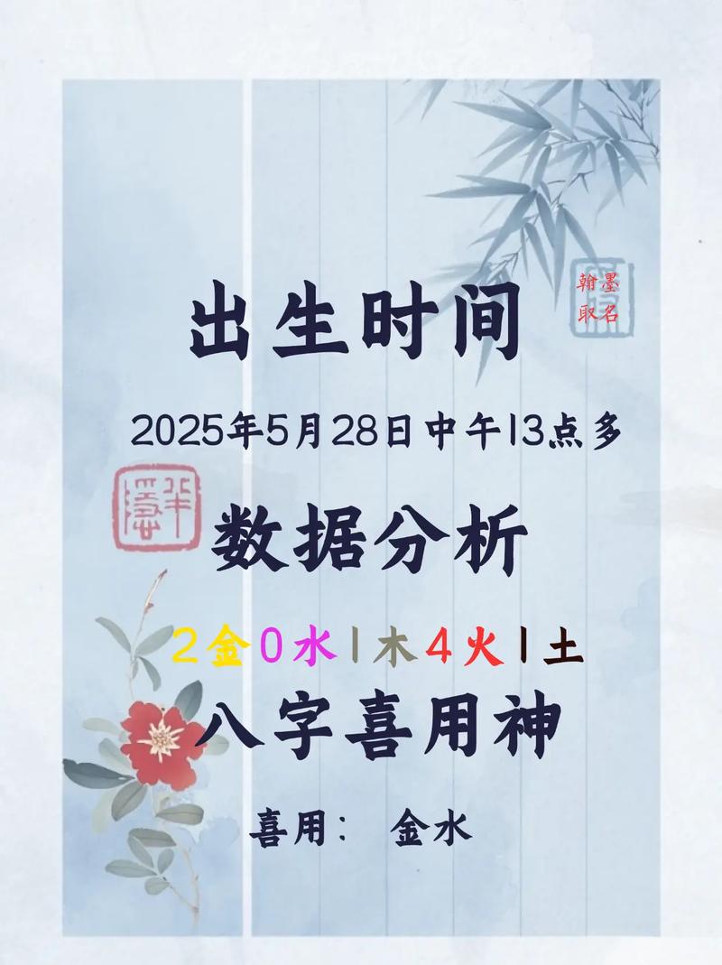 章姓有涵养的男孩名字叫什么？有没有什么寓意深刻的好名字推荐？