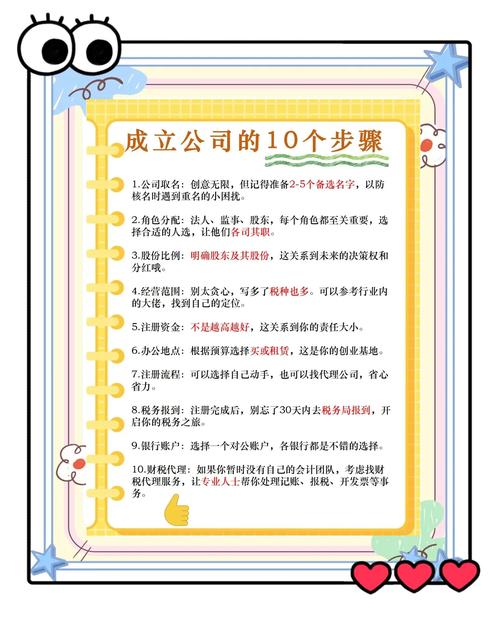 风水公司注册需要满足哪些条件？