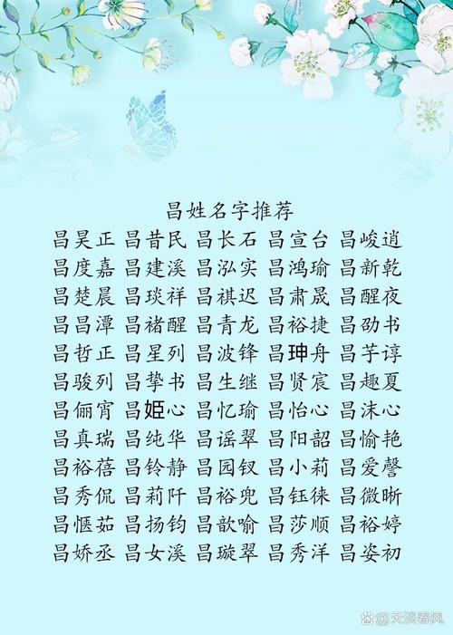 昌姓智慧才气女孩取什么名字好？