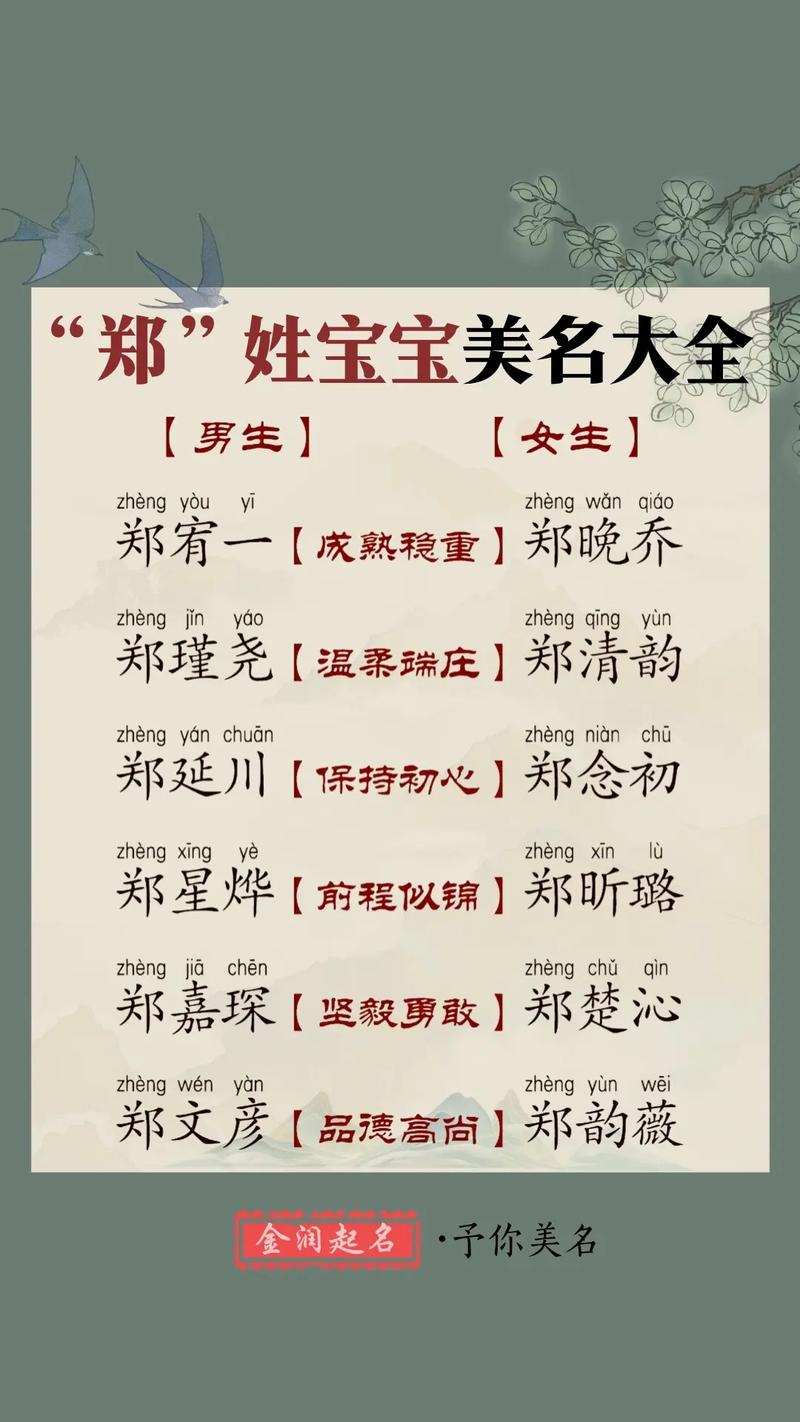 郑姓男宝宝名字吉利吗？有没有什么特别好的寓意推荐？