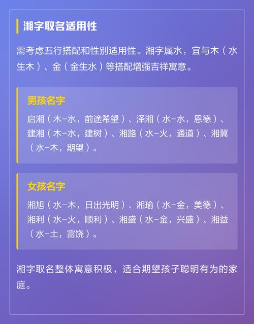 湘字女孩名字寓意美好，如何用湘字为女孩取名更显雅致？