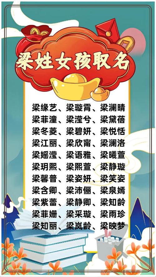 梁姓气质女孩取什么名字既优雅又有气质？