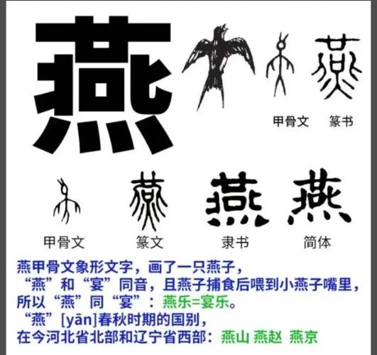 雁字五行属什么，女孩取名寓意有哪些？